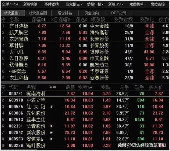蝗災來襲，農藥獸藥防偽溯源面臨機遇和挑戰
