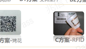  rfid白酒防偽系統方案設計及其價值