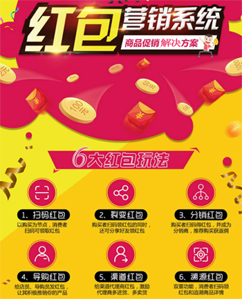 涂料營銷防偽查詢系統開發,實現銷量飆升