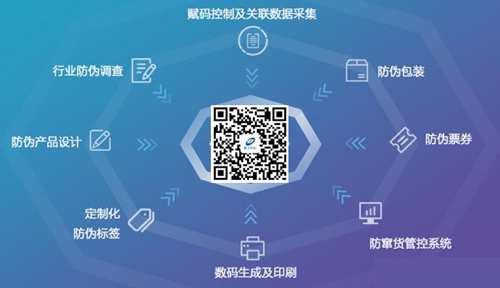 定制產品防偽標簽的意義何在？