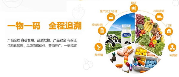 食用油一物一碼系統如何產品防偽？