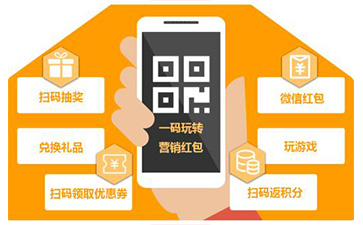 二維碼營銷系統可以帶來哪些功能特點？